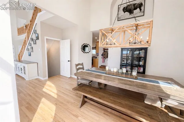 $2,225,000 | 17885 Brick Heights, Colorado Springs, CO 80908