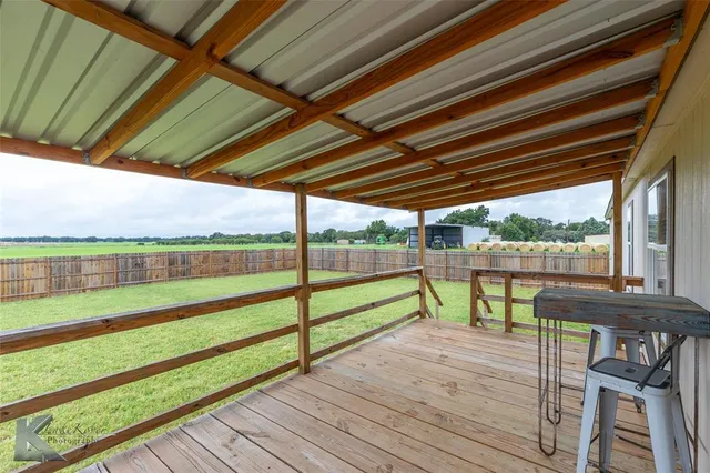 $189,900 | 4121 Fm 3326 Street East, Hawley, TX 79525