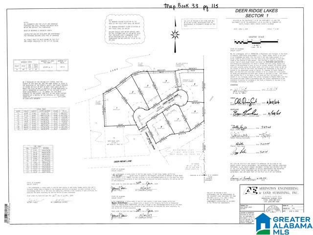 310 Deer Ridge Lane Chelsea, AL 35043 - Photo 35 of 35