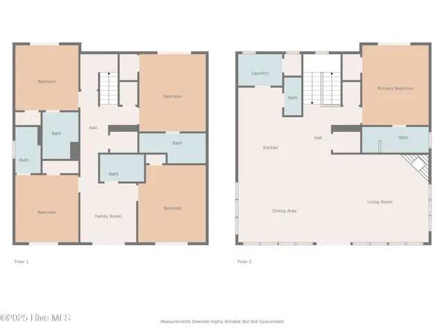 $3,395,000 | 328 East 1st Street, Ocean Isle Beach, NC 28469