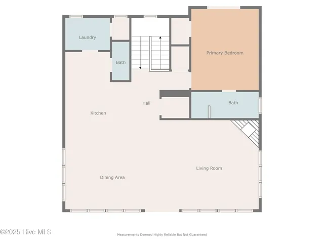 $3,395,000 | 328 East 1st Street, Ocean Isle Beach, NC 28469