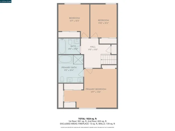 $1,449,998 | 2824 Sombrero Circle, San Ramon, CA 94583