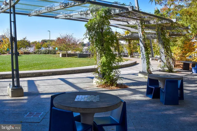 $2,700 | 1245 4th Street Southwest, Unit 803, Washington, DC 20024