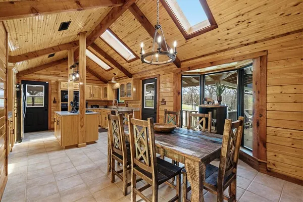 $2,000,000 | 2194 Fm 2382, St. Jo, TX 76265