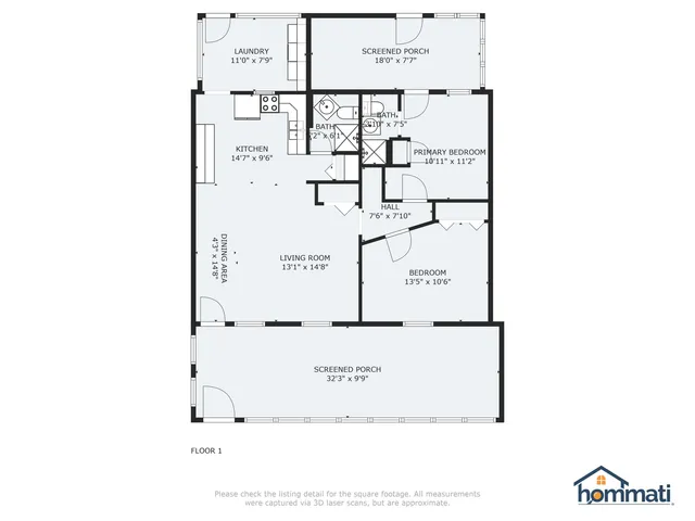 $178,000 | 6 Parker Avenue, Unit 3 & 4, Lanark Village, FL 32322