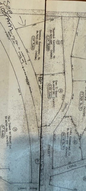 2 Spring Street Hardwick, MA 01031 - Photo 1 of 1