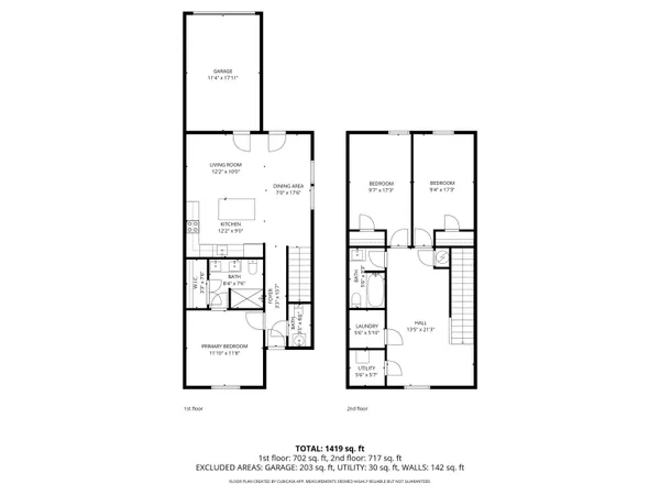 $429,000 | 4050 Parris Bridge Road, Boiling Springs, SC 29316