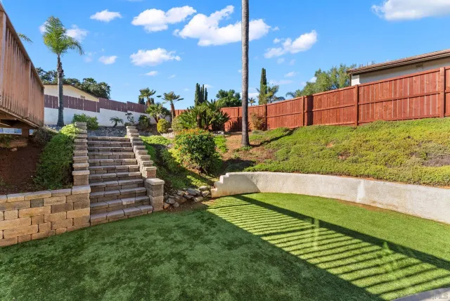 $895,000 | 1509 Rimrock Drive, Escondido, CA 92027