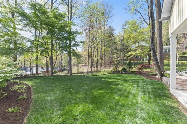 $1,345,000 | 6522 Fairway Forest Drive, Roanoke, VA 24018