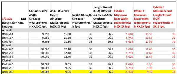 a view of a store room with storage
