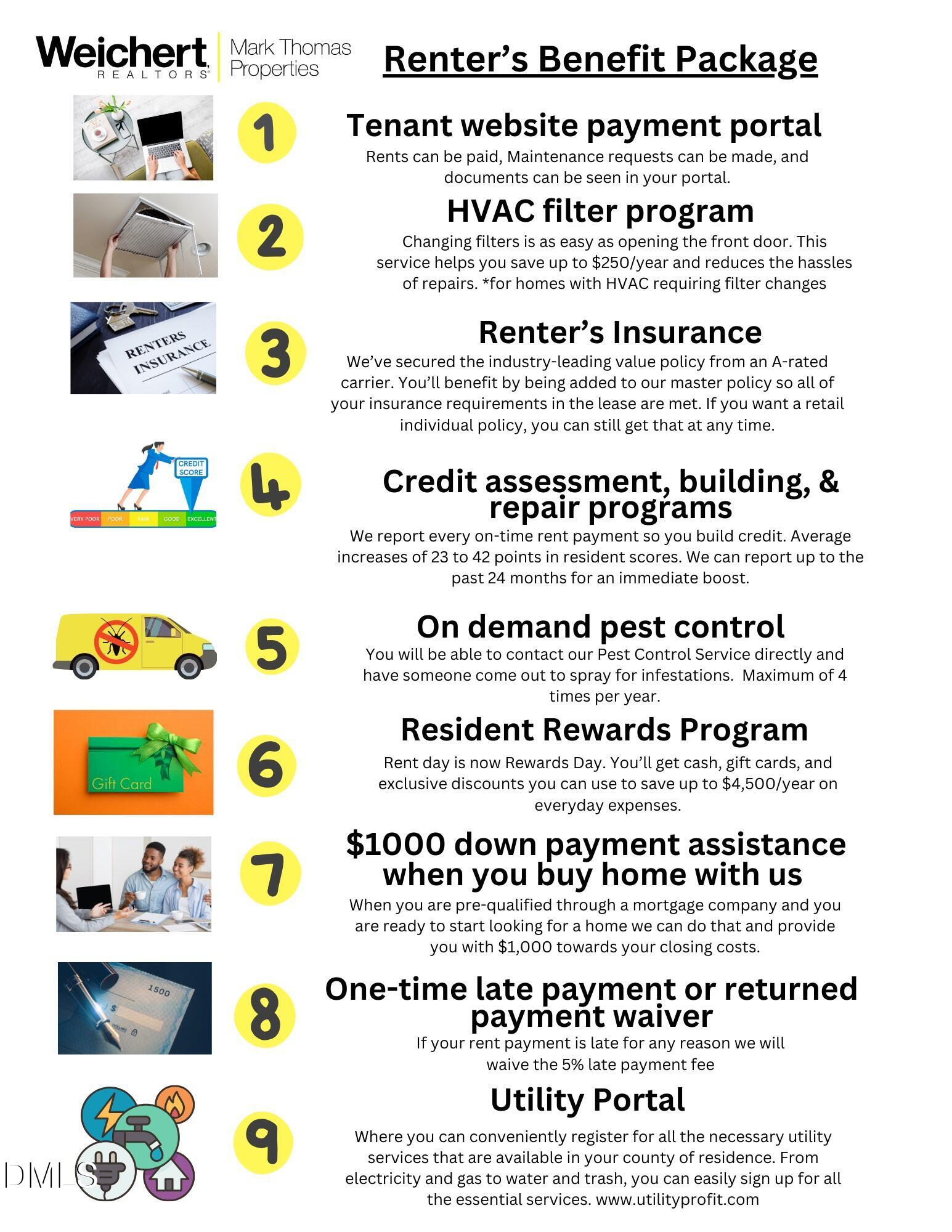 721 Peyton Avenue Durham, NC 27703 - Photo 23 of 25 unknown