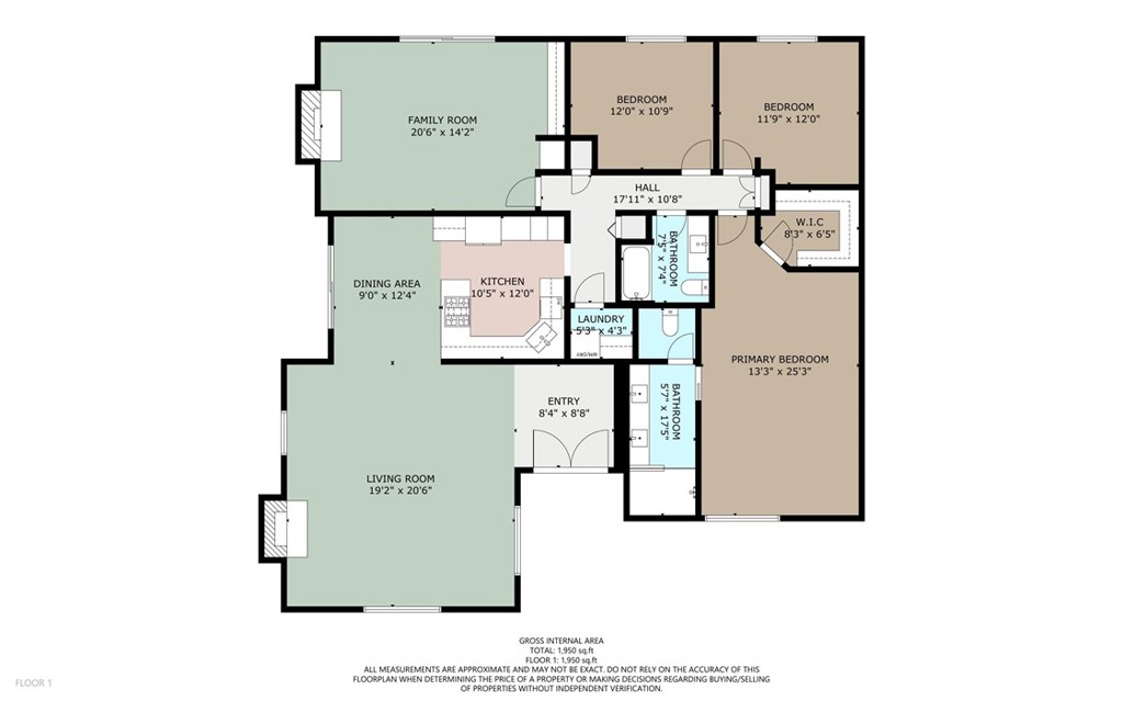 3101 Maple Avenue Fullerton, CA 92835 - Photo 46 of 46 a picture of a wall with a white wall