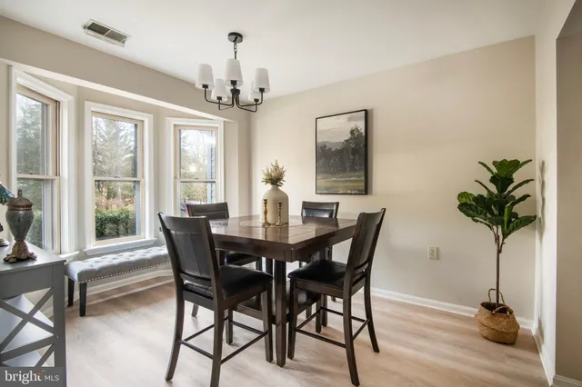 $425,000 | 992 Riversedge Circle, Annapolis, MD 21401