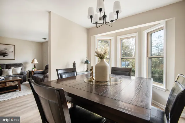 $425,000 | 992 Riversedge Circle, Annapolis, MD 21401