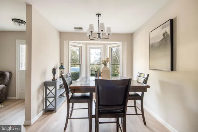 $425,000 | 992 Riversedge Circle, Annapolis, MD 21401