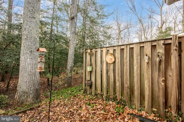 $425,000 | 992 Riversedge Circle, Annapolis, MD 21401