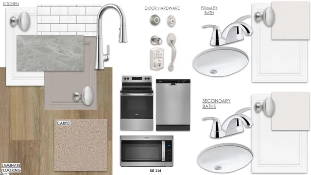 $312,827 | 284 Talbert Trail, Landrum, SC 29356