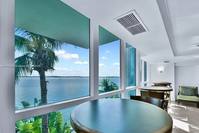 $869,000 | 1155 Brickell Bay Drive, Unit 2004, Miami, FL 33131