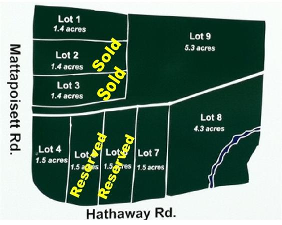 Lot 8 Hathaway Road Acushnet, MA 02743 - Photo 1 of 1