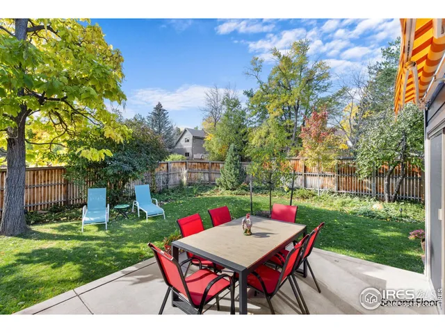 $990,000 | 1000 Poplar Avenue, Boulder, CO 80304