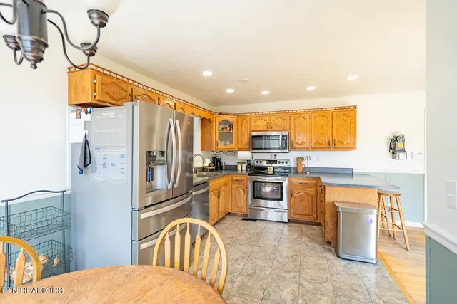 $524,000 | 291 Twin Lane, Washburn, TN 37888