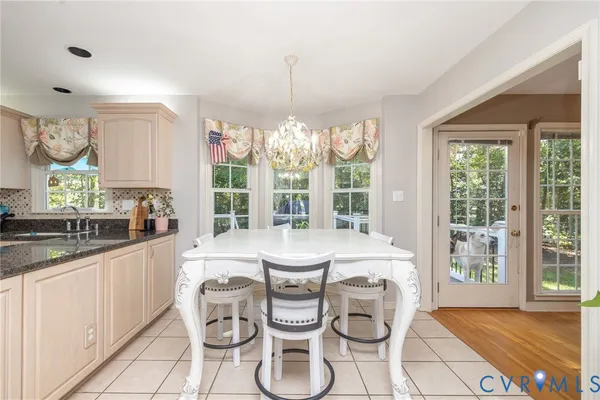 $579,000 | 305 Redbird Drive, Chester, VA 23836