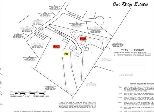 $1,364,900 | 29 Owl Ridge Road, Easton, MA 02356