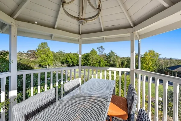 $1,898,747 | 3192 Los Alisos Drive, Fallbrook, CA 92028