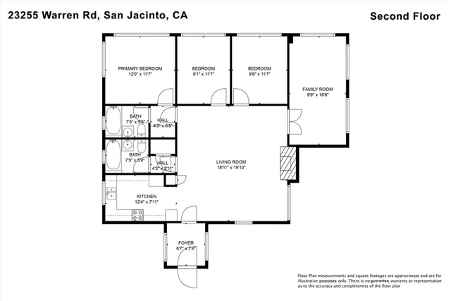 $2,890,000 | 23255 Warren Road, San Jacinto, CA 92582