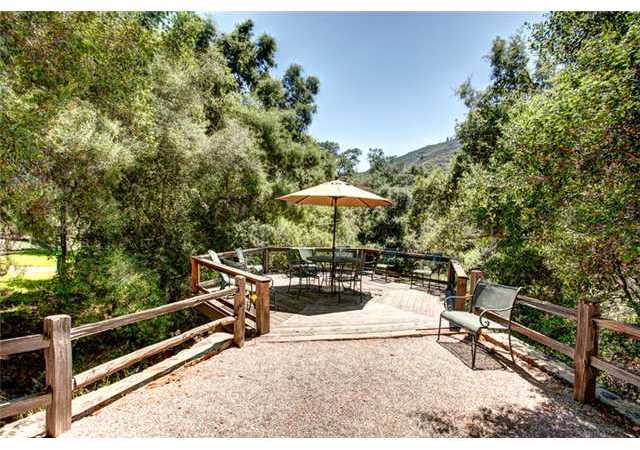 145 Rice Canyon Road Fallbrook, CA 92028 - Photo 24 of 24