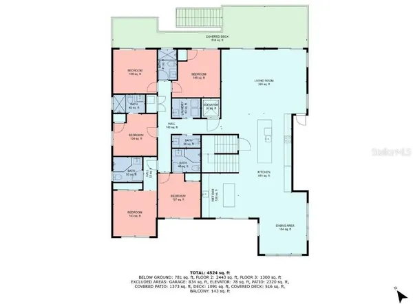 $6,950,000 | 9407 Gulf Drive, Anna Maria, FL 34216