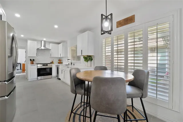 $520,000 | 2701 Downing Drive, Plano, TX 75023