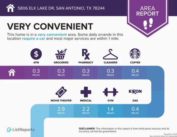 $1,775 | 5806 Elk Lake Drive, San Antonio, TX 78244