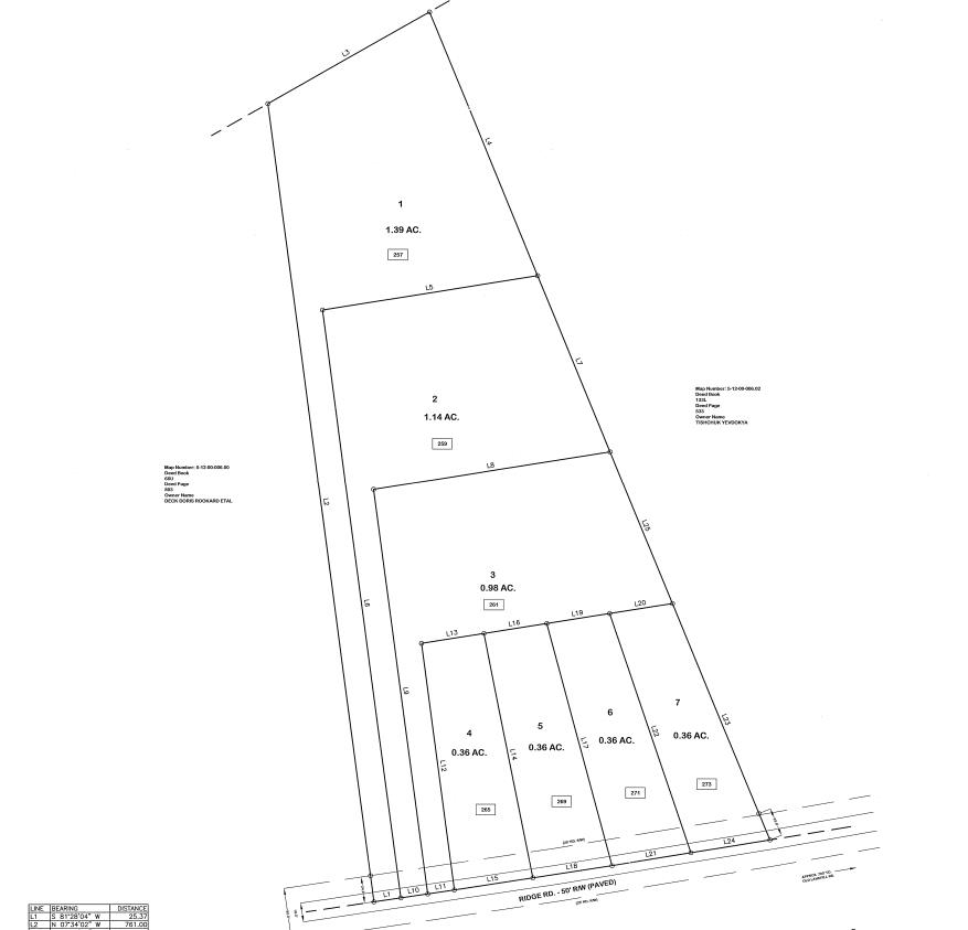 265 State Rd S-42-742 Wellford, SC 29385 - Photo 40 of 41 Gallery Image 40