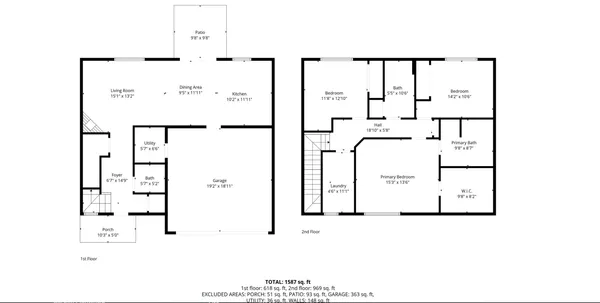 $329,900 | 4312 Blakewood Drive, Shakopee, MN 55379