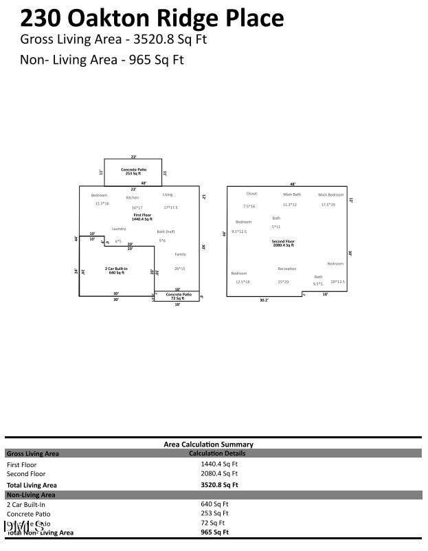230 Oakton Ridge Place Garner, NC 27529 - Photo 41 of 41 Gallery Image 41