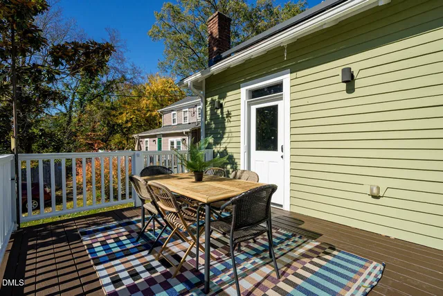 $499,000 | 1303 West Chapel Hill Street, Durham, NC 27701