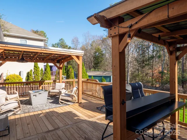 $595,000 | 341 Windy Pine Drive, Clover, SC 29710