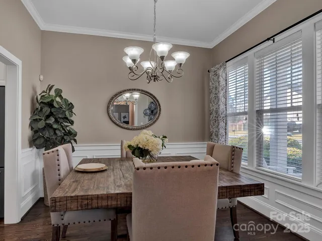 $595,000 | 341 Windy Pine Drive, Clover, SC 29710