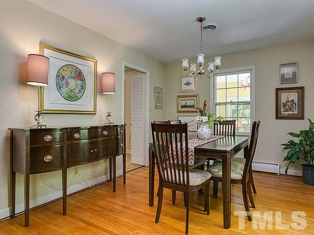 4302 Malvern Road Durham, NC 27707 - Photo 13 of 25 Gallery Image 13