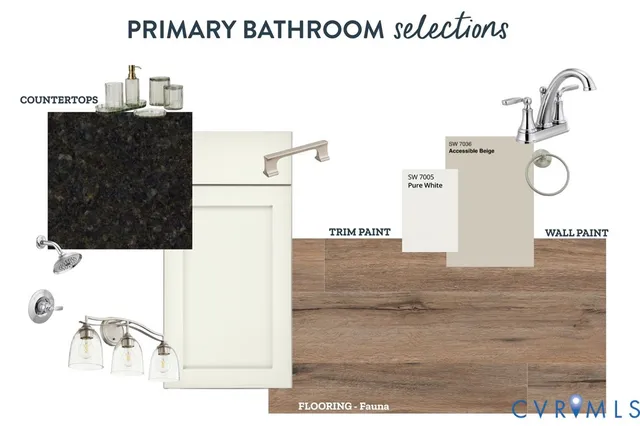 $344,900 | Tbd Nicholson Drive, Wakefield, VA 23888