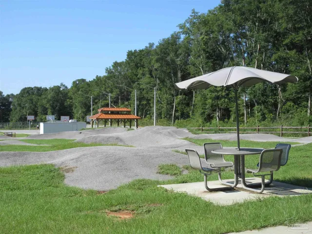 $410,000 | 6782 Beaudry Lane, Milton, FL 32570