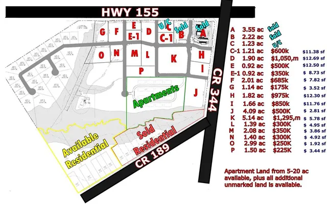 $300,000 | 20175 South S Highway, Flint, TX 75762
