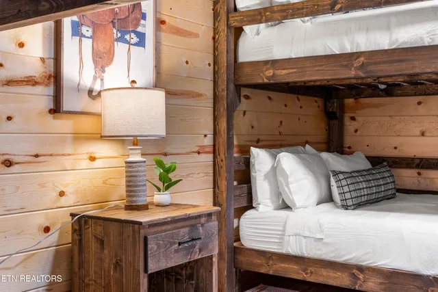 $1,890,000 | 880 Bethlehem Way, Sevierville, TN 37876