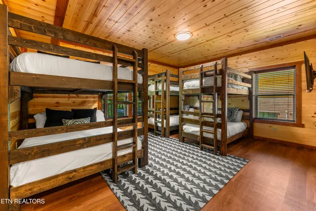 $1,890,000 | 880 Bethlehem Way, Sevierville, TN 37876