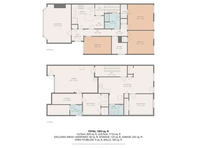 $1,280,000 | 1988 21st Avenue, San Francisco, CA 94116