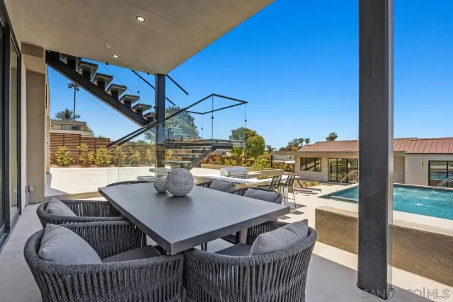 $9,850,000 | 147 South Rios Avenue, Solana Beach, CA 92075