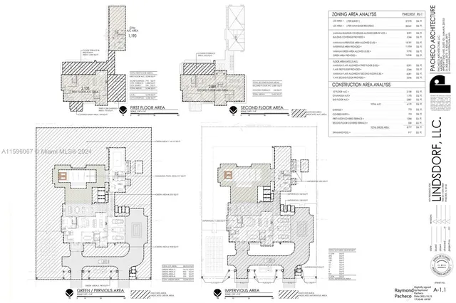 $9,000,000 | 7800 Southwest 110th Street, Pinecrest, FL 33156