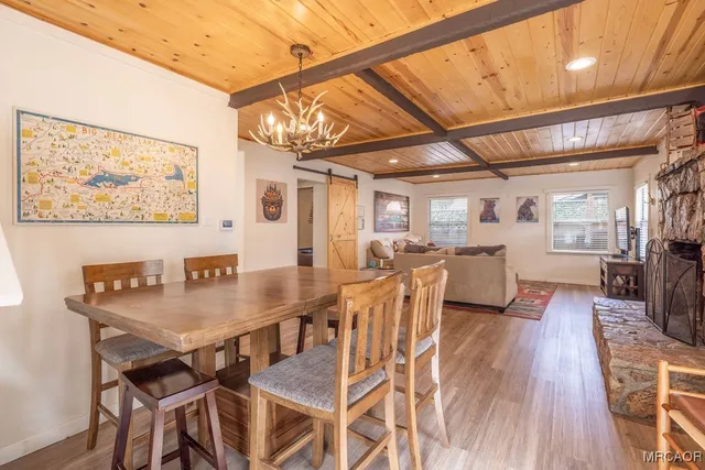 $699,999 | 332 Vista Lane, Big Bear Lake, CA 92315