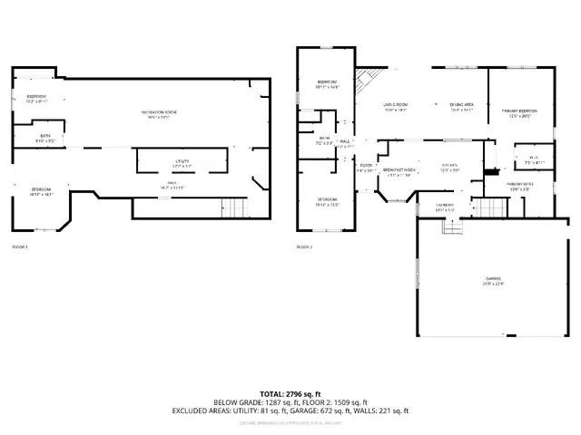 $364,900 | 2209 Gainsboro Avenue, Lake Summerset, IL 61019
